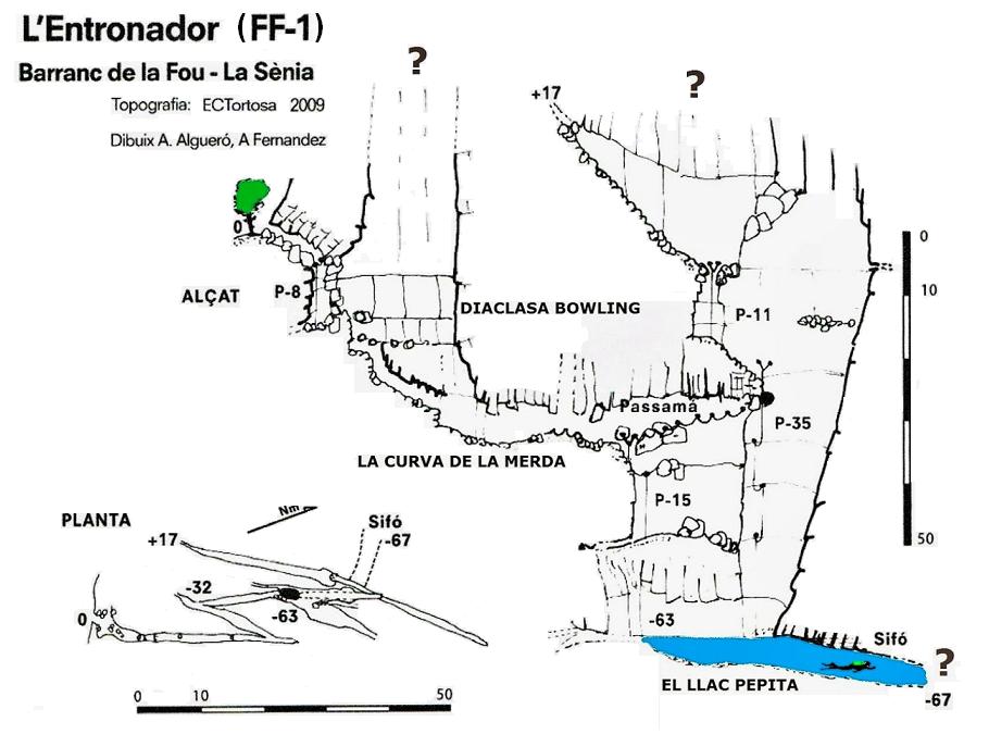 topo 0: l'Entronador