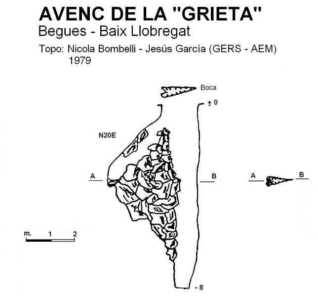 topo 0: Avenc de la Grieta