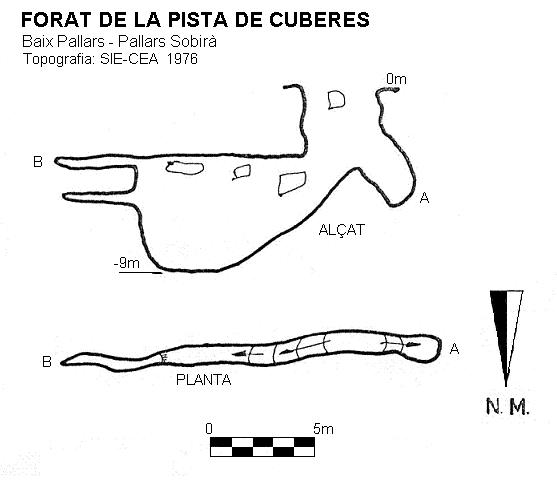 topo 0: Forat de la Pista de Cuberes