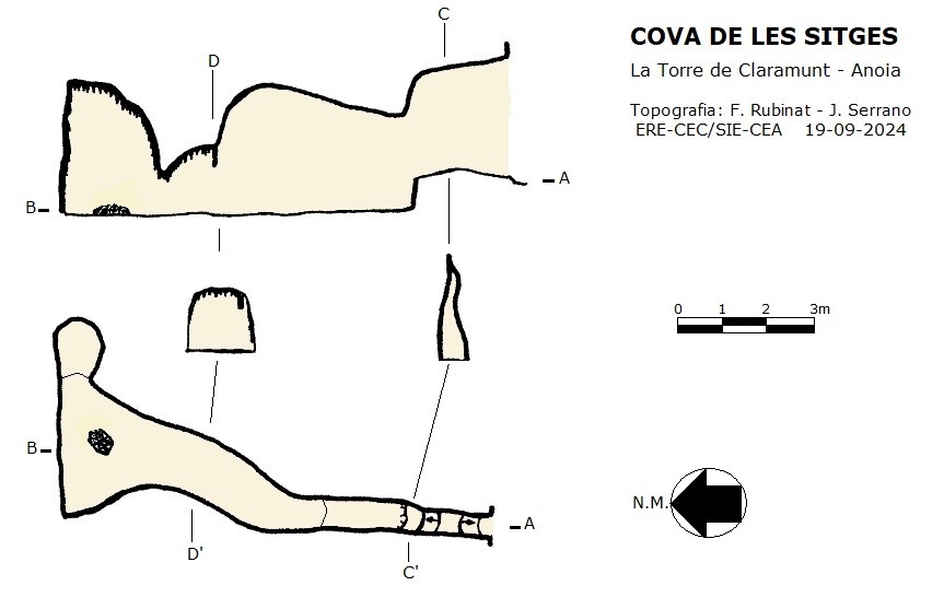 topo 0: Cova de les Sitges