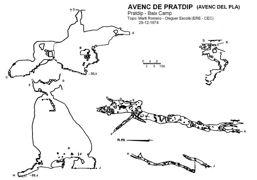 topo 0: Avenc de Pratdip