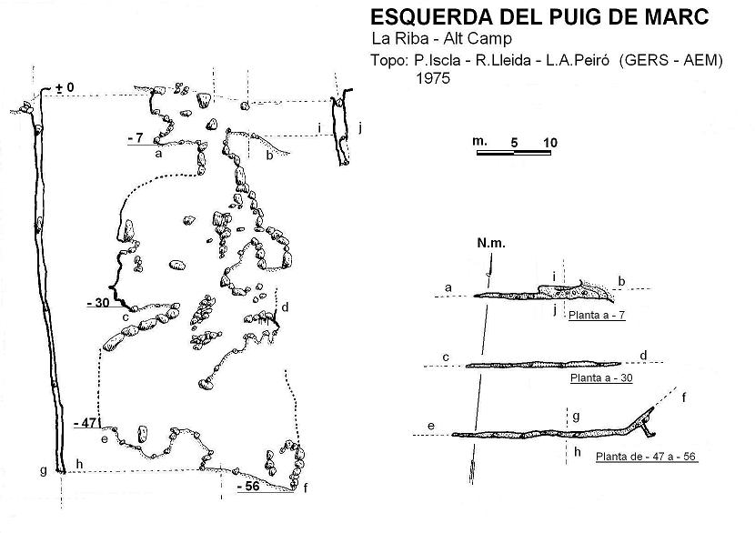 topo 0: Esquerda del Puig de Marc