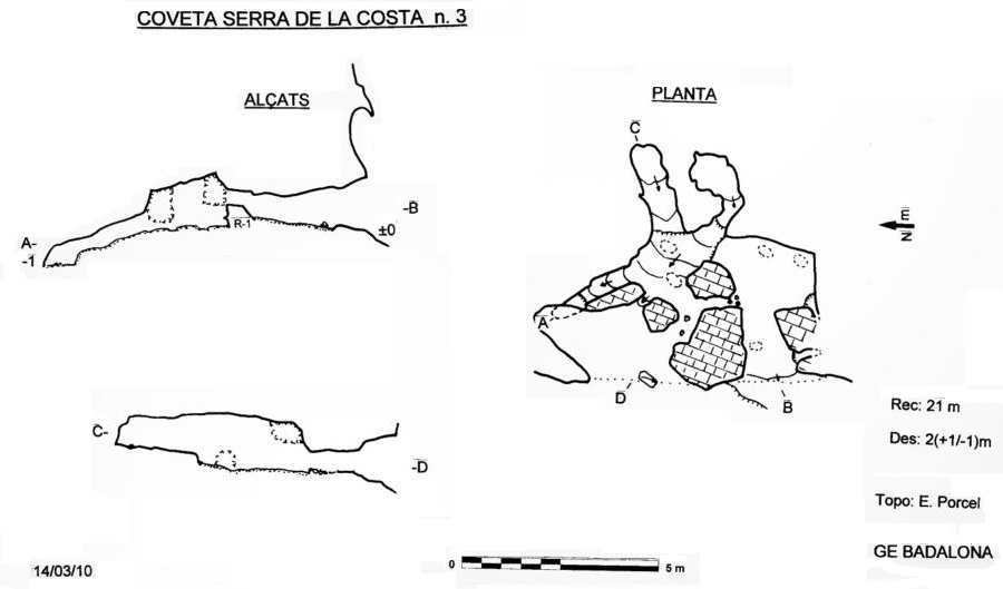 topo 0: Coveta Nº3 de la Serra de la Costa