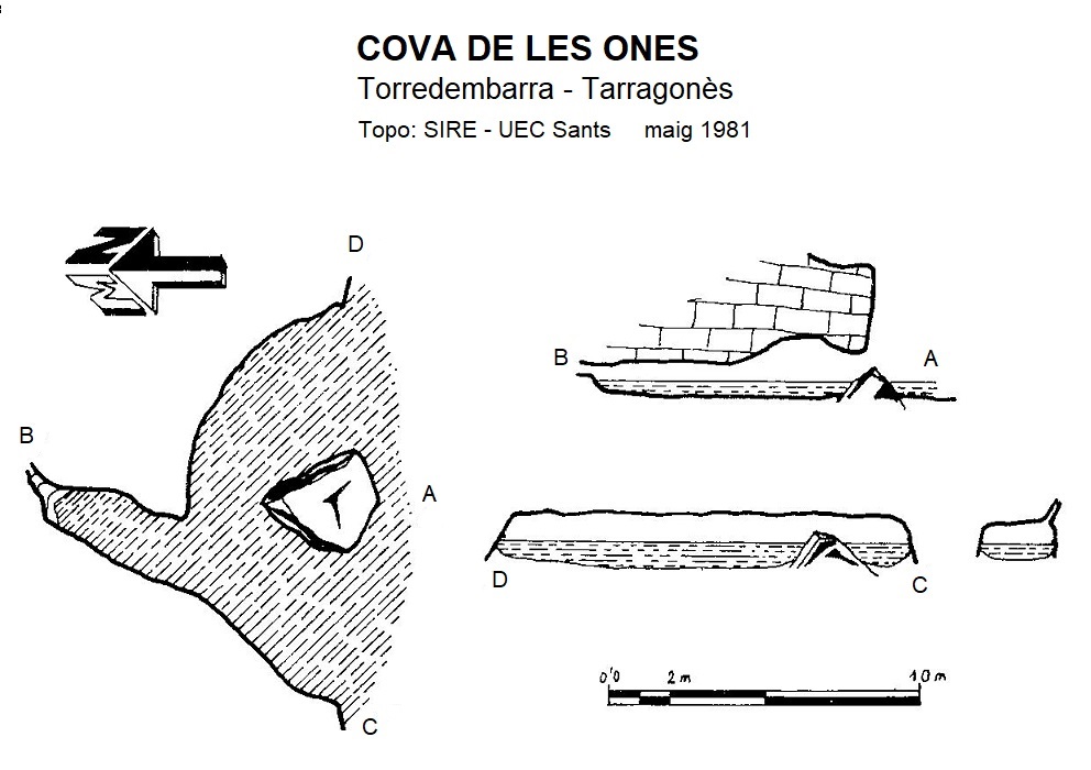 topo 0: Cova de les Ones