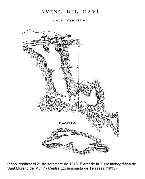 topo 2: Avenc del Daví