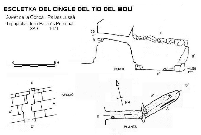 topo 0: Escletxa del Cingle del Tio del Molí