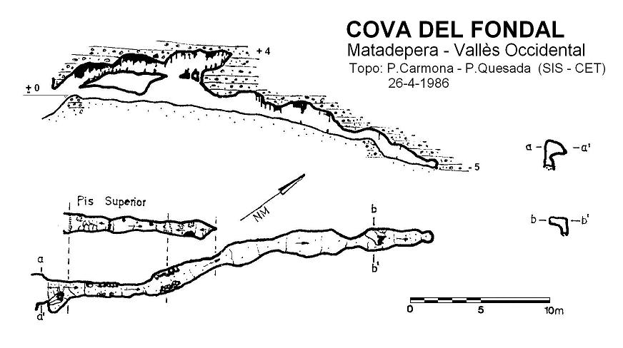 topo 0: Cova del Fondal