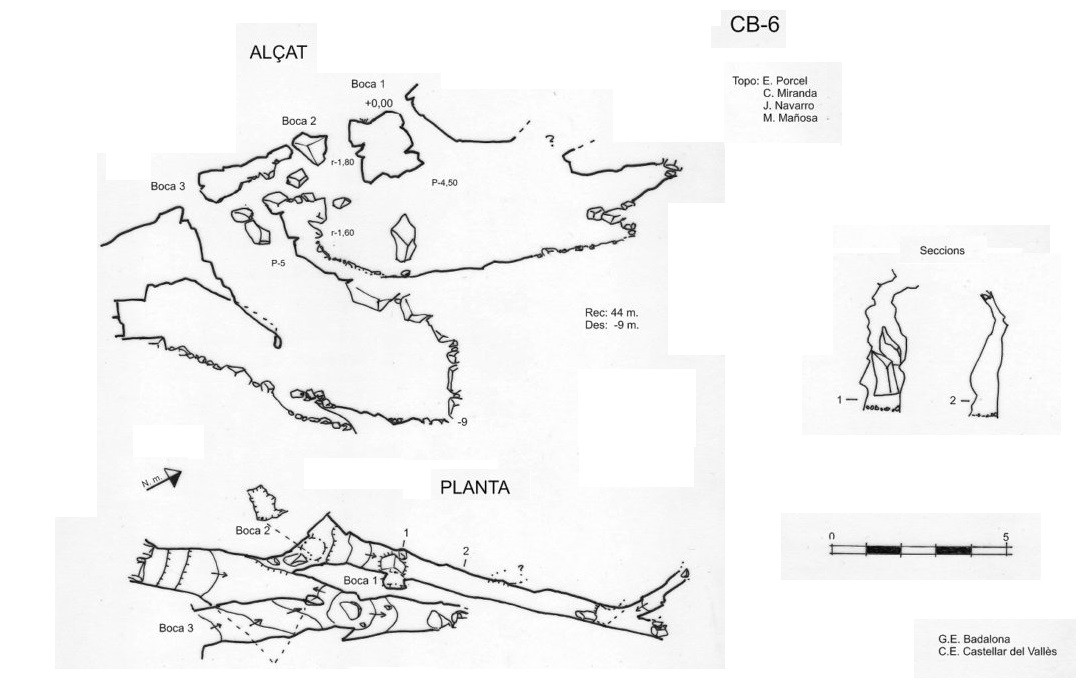 topo 0: Forat Cb-6 de la Collada de la Bòfia