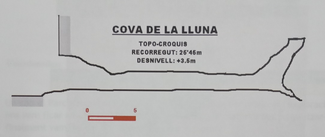 topo 0: Cova de la Lluna