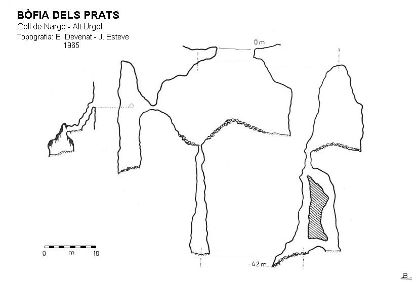 topo 0: Bòfia dels Prats