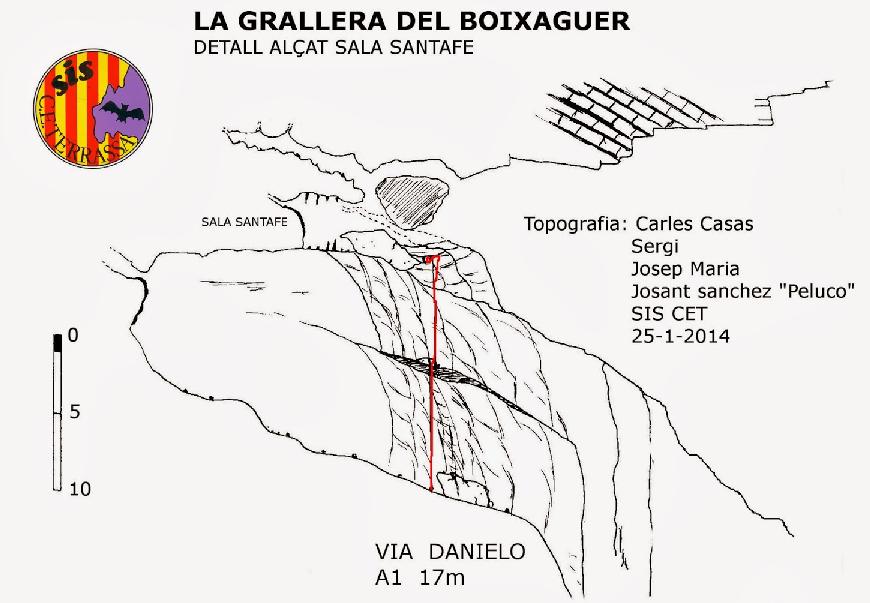 topo 4: Graller del Boixeguer