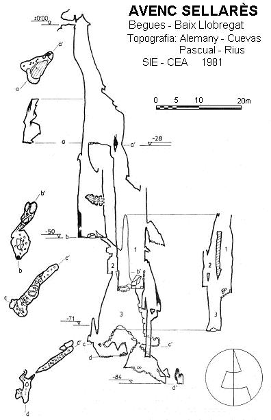 topo 0: Avenc Sellarès