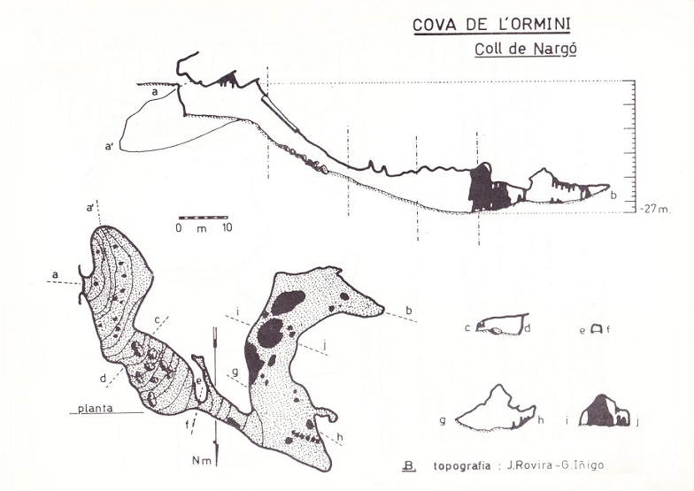 topo 2: Cova de l'Ormini