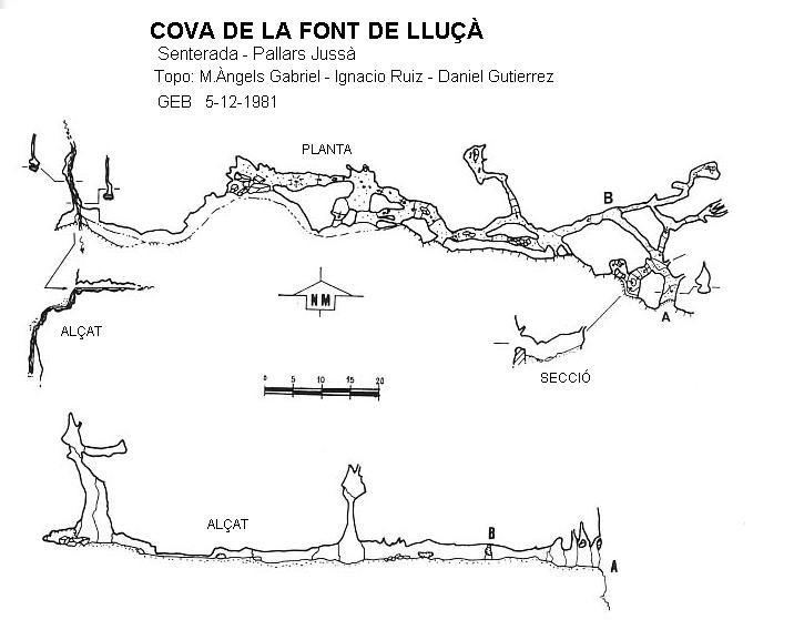 topo 0: Cova de la Font de Lluçà