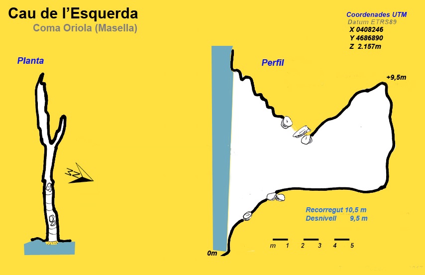 topo 0: Cau de l'Esquerda