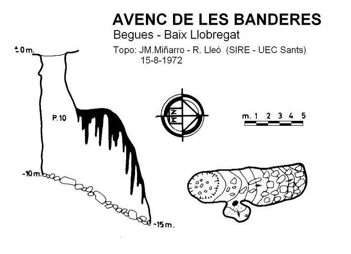 topo 0: Avenc de les Banderes