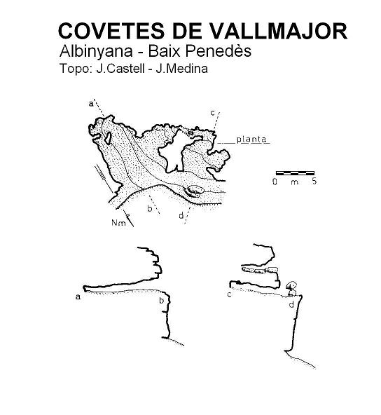 topo 0: Covetes de Vallmajor