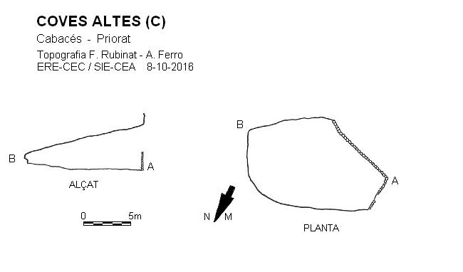 topo 2: Coves Altes