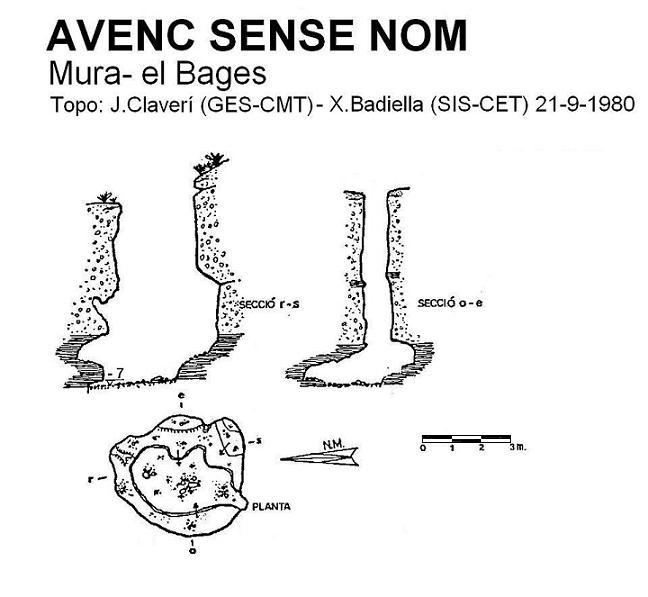 topo 0: Avenc Sense Nom
