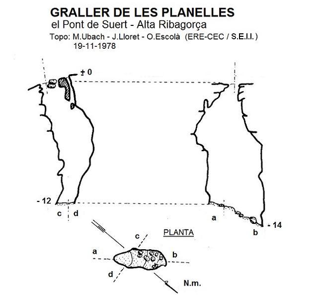 topo 0: Graller de les Planelles