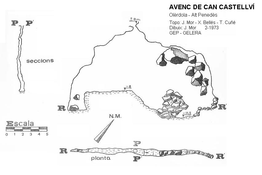 topo 0: Avenc de Can Castellví