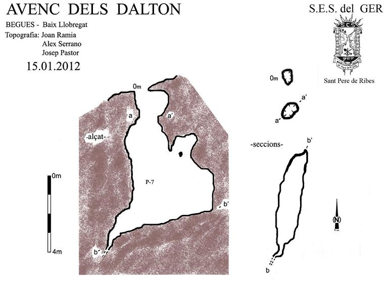 topo 0: Avenc dels Dalton