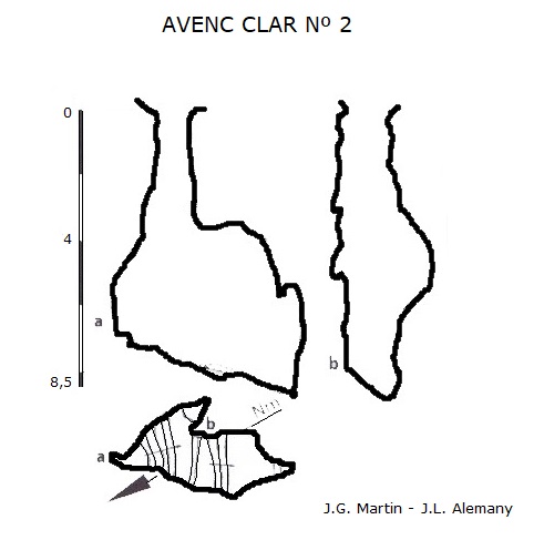 topo 1: Avenc Clar Nº2