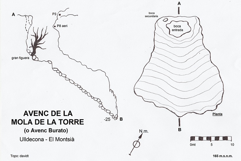 topo 1: Avenc de la Mola de la Torre