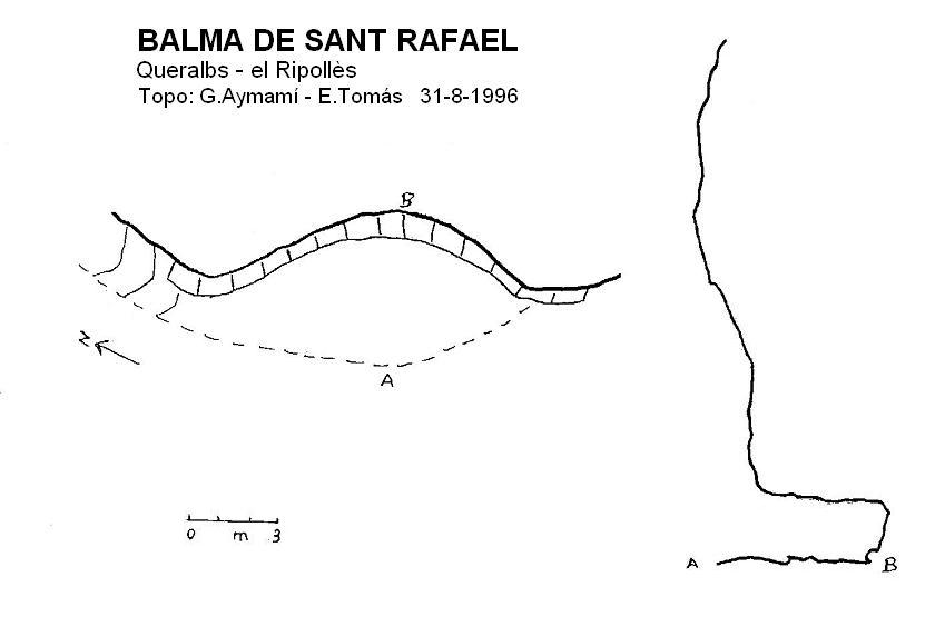 topo 0: Balma de Sant Rafael