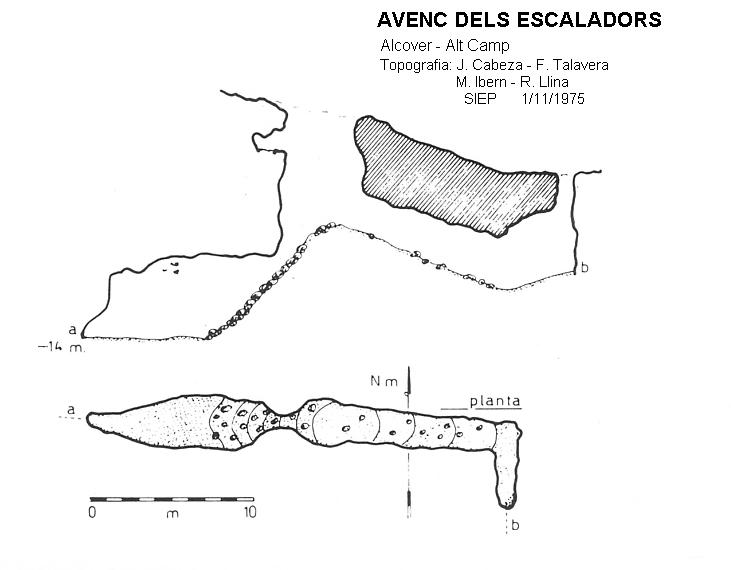 topo 0: Avenc dels Escaladors