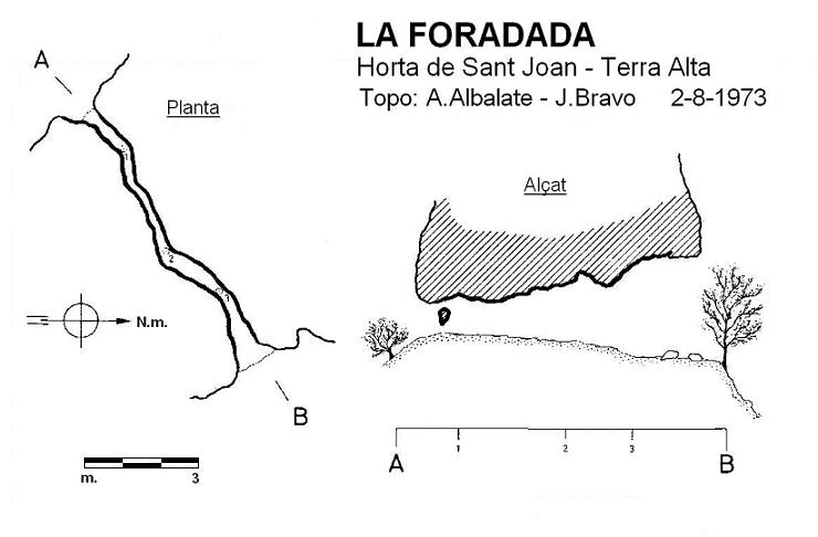 topo 0: la Foradada