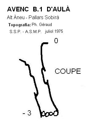 topo 0: Avenc B.1 d'Aulà