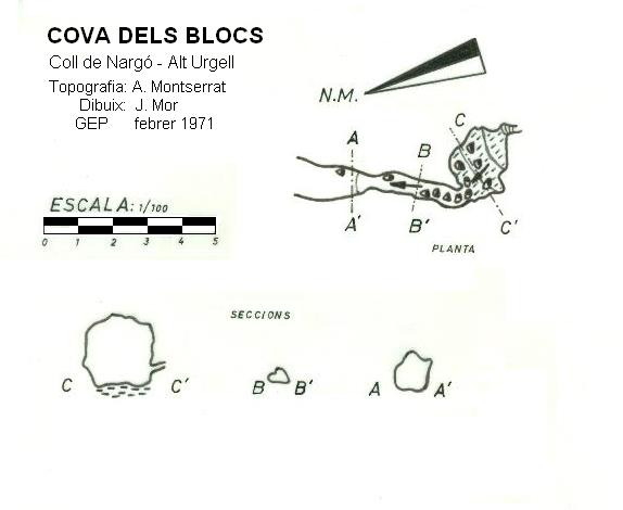 topo 0: Cova dels Blocs