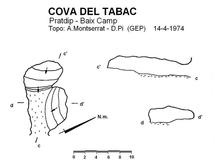 topo 0: Cova del Tabac