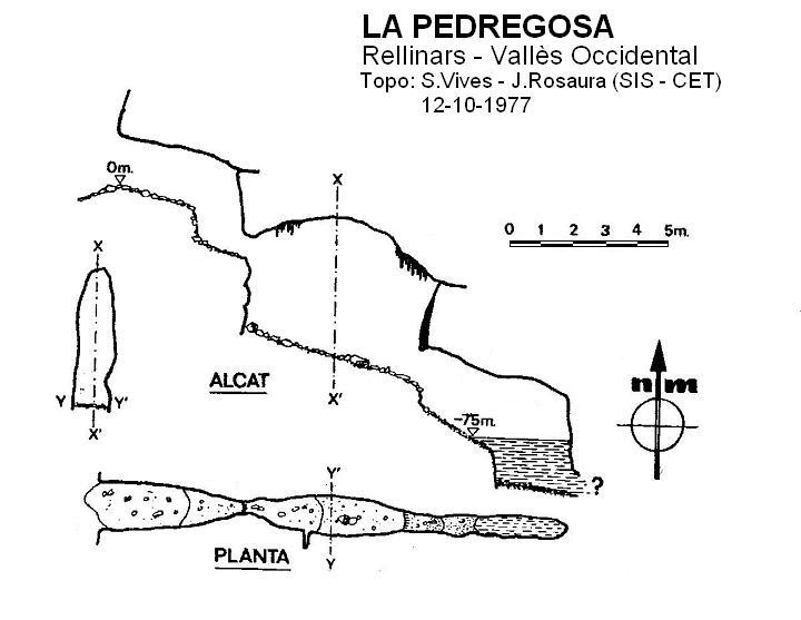 topo 0: la Pedregosa