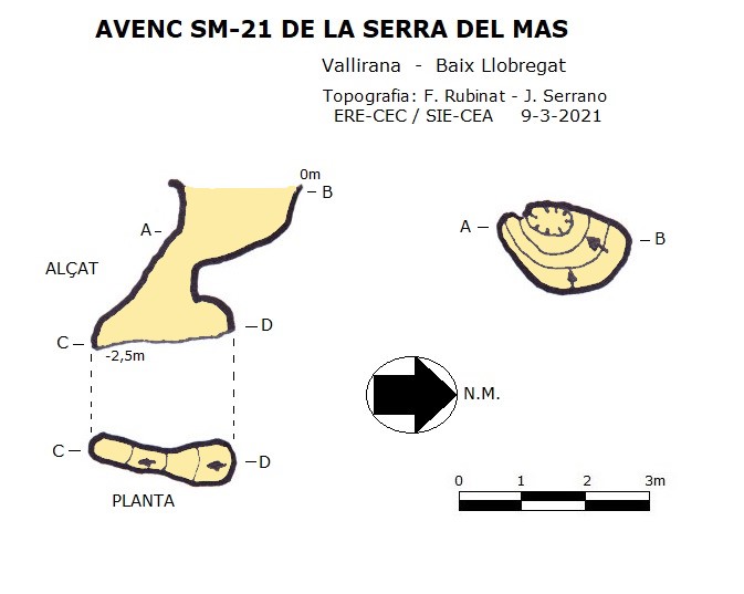 topo 1: Avenc Sm-21 de la Serra del Mas