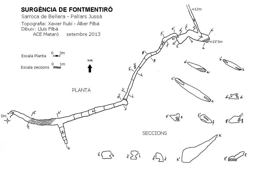 topo 0: Surgència de Fontmentiró