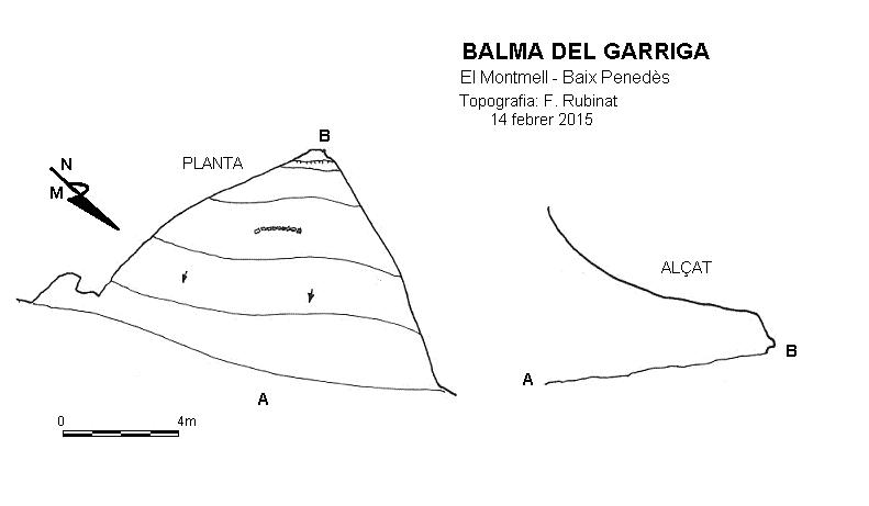 topo 0: Balma del Garriga