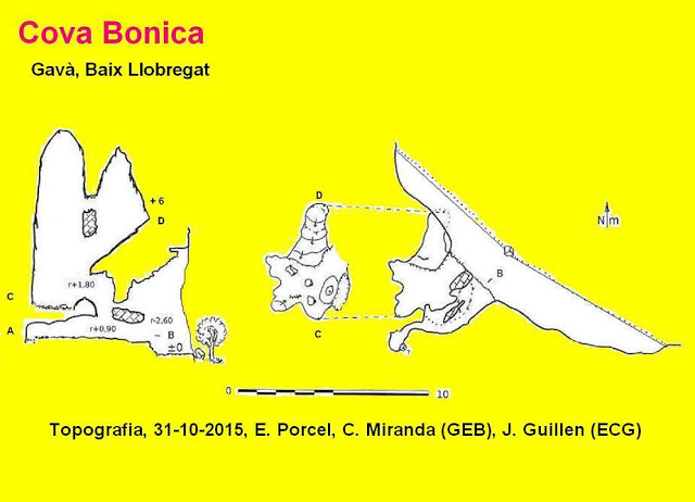 topo 1: Cova Bonica