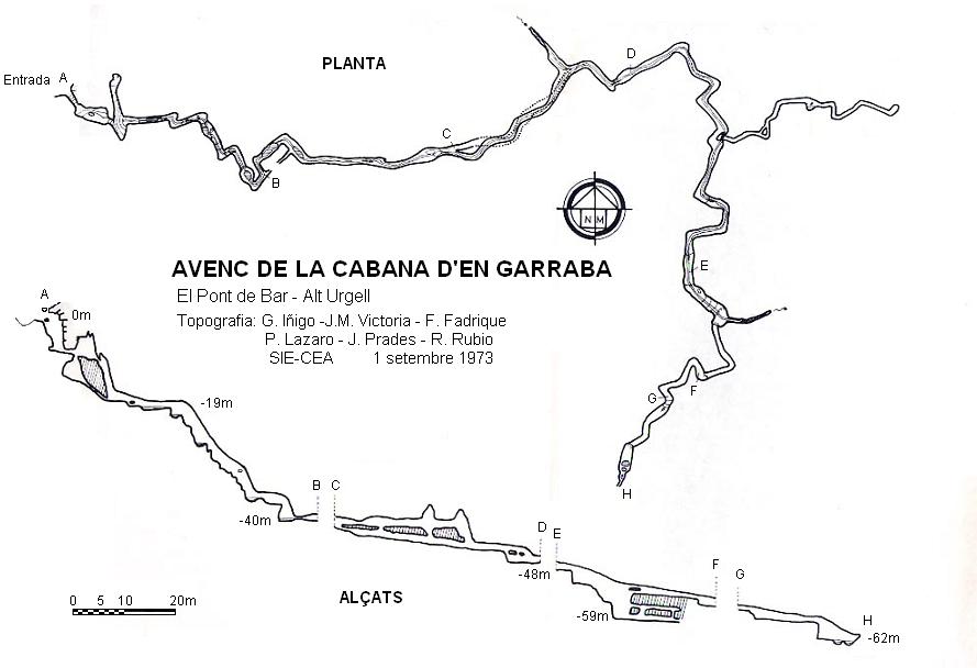 topo 0: Avenc de la Cabana d'en Garraba