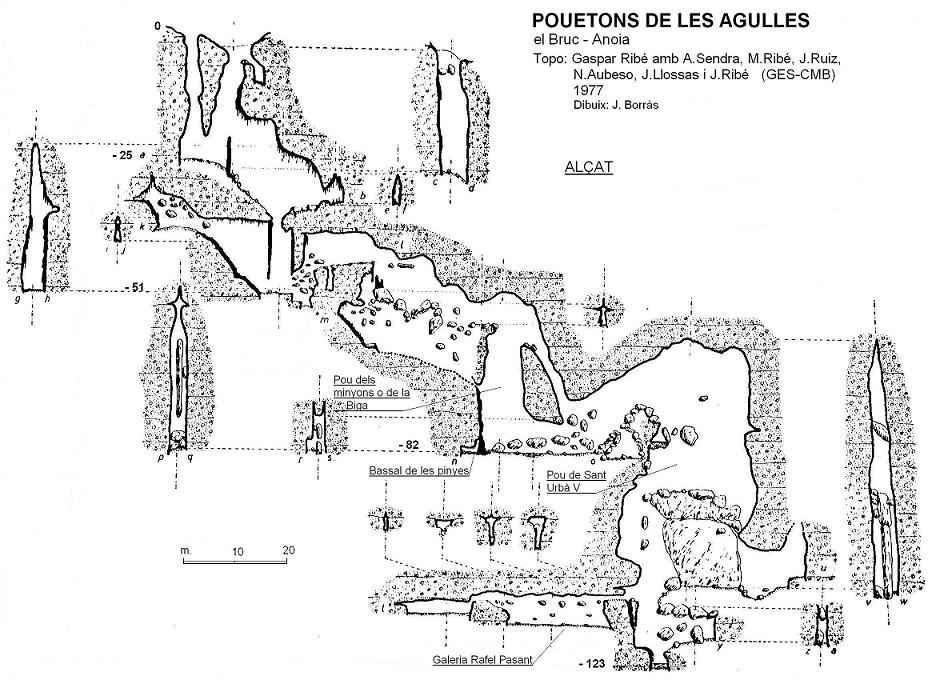 topo 0: Pouetons de les Agulles