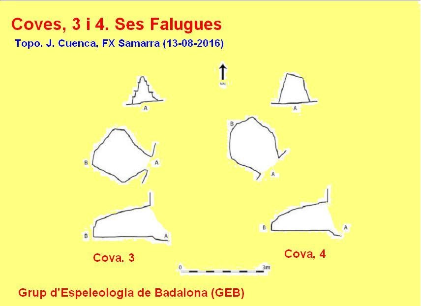 topo 1: Coves de Ses Falugues