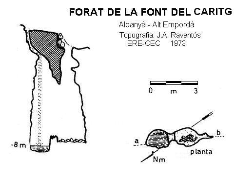 topo 0: Forat de la Font del Caritg