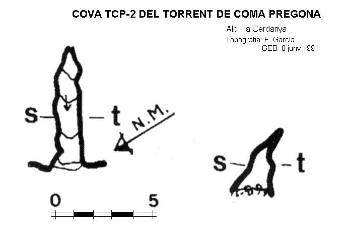 topo 0: Cova Petita de l'ós