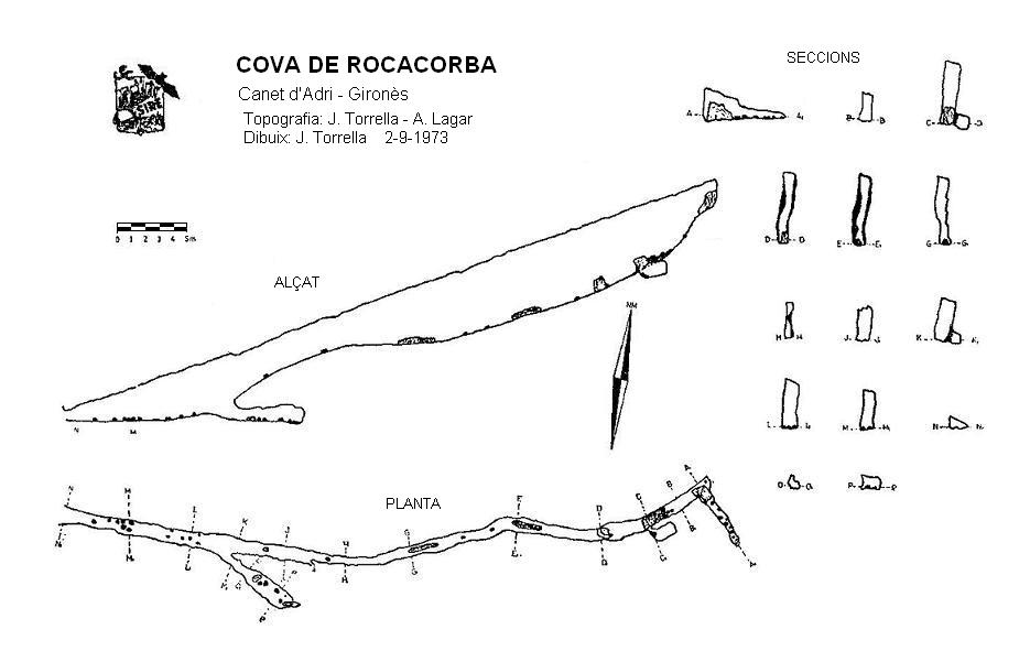 topo 0: Cova de Rocacorba