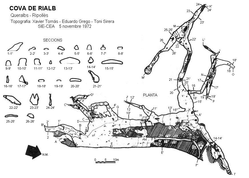 topo 0: Cova de Rialb