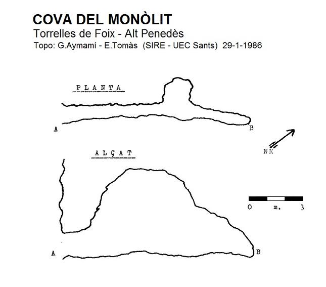 topo 0: Cova del Monòlit