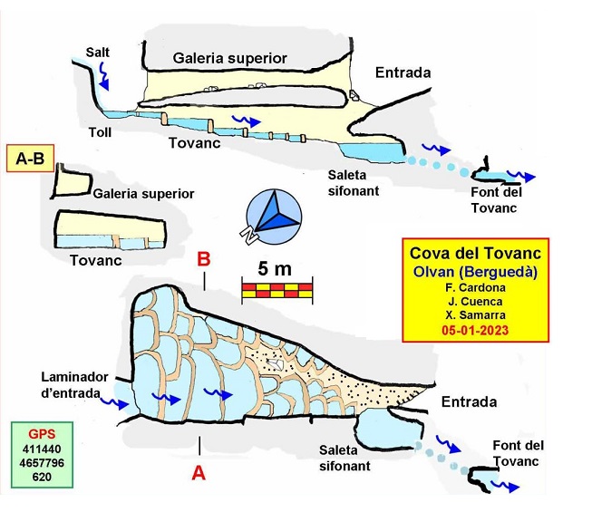 topo 0: Cova del Tovanc