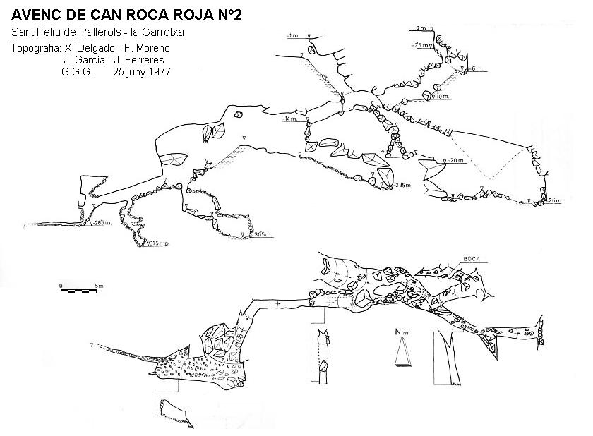 topo 0: Avenc de Can Roca Roja Nº2