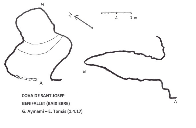 topo 0: Cova de Sant Josep